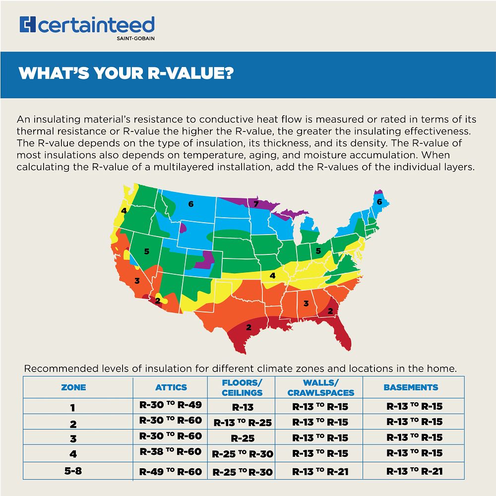 CertainTeed® 645690